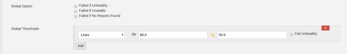 Threshold Config threshold config