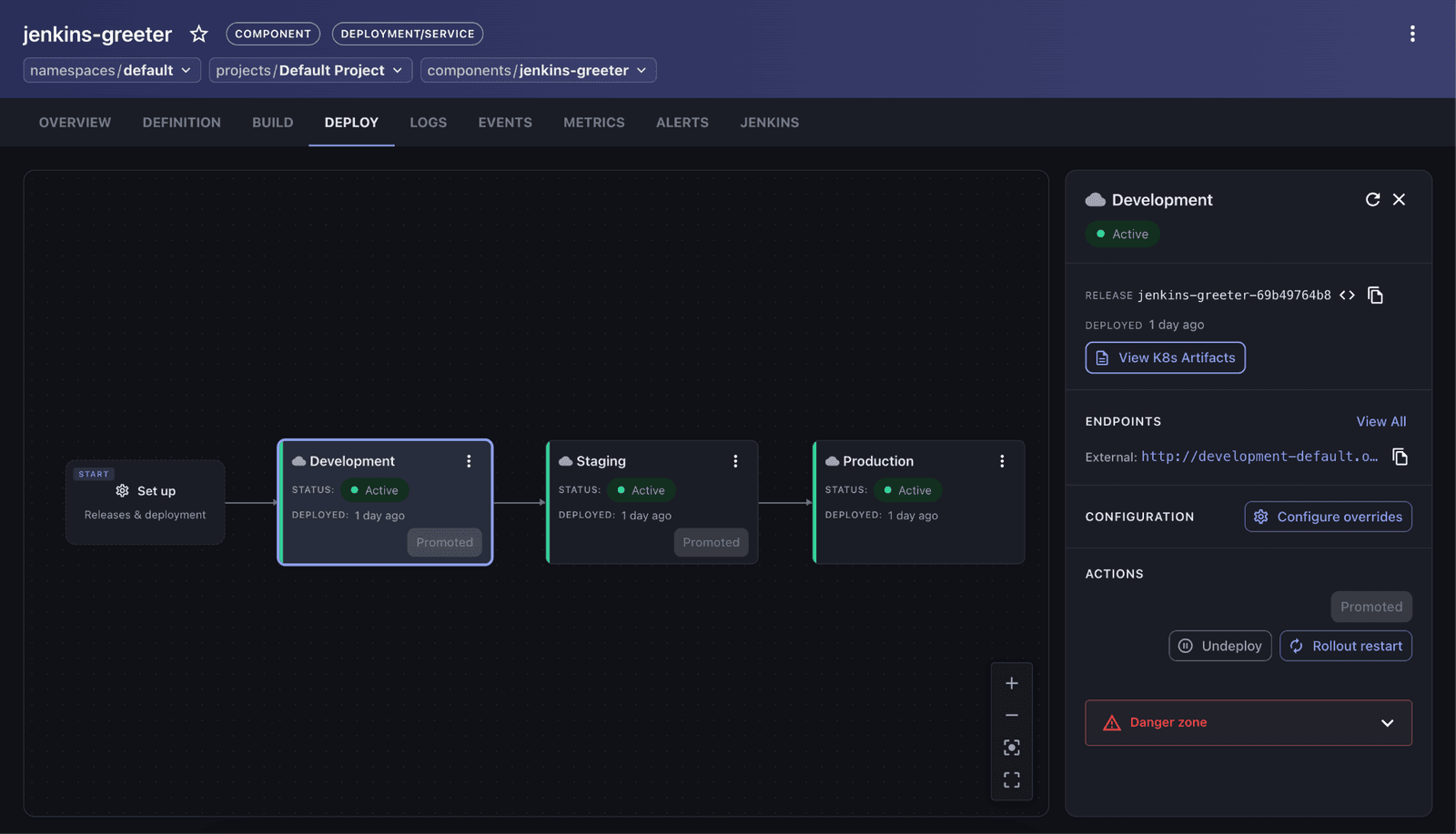 The Deploy tab of the OpenChoreo Backstage portal showing the jenkins-greeter component active in Development, Staging, and Production, each marked as promoted.